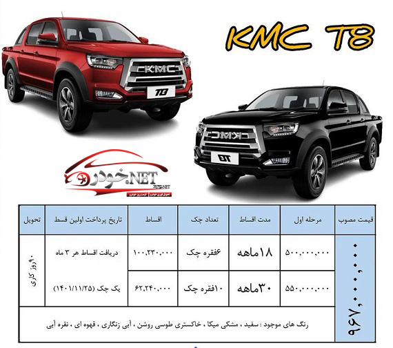 شرایط فروش خودرو KMC-T8